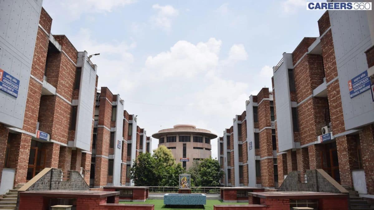MABS PGDM Admission 2027 Open: Apply Now